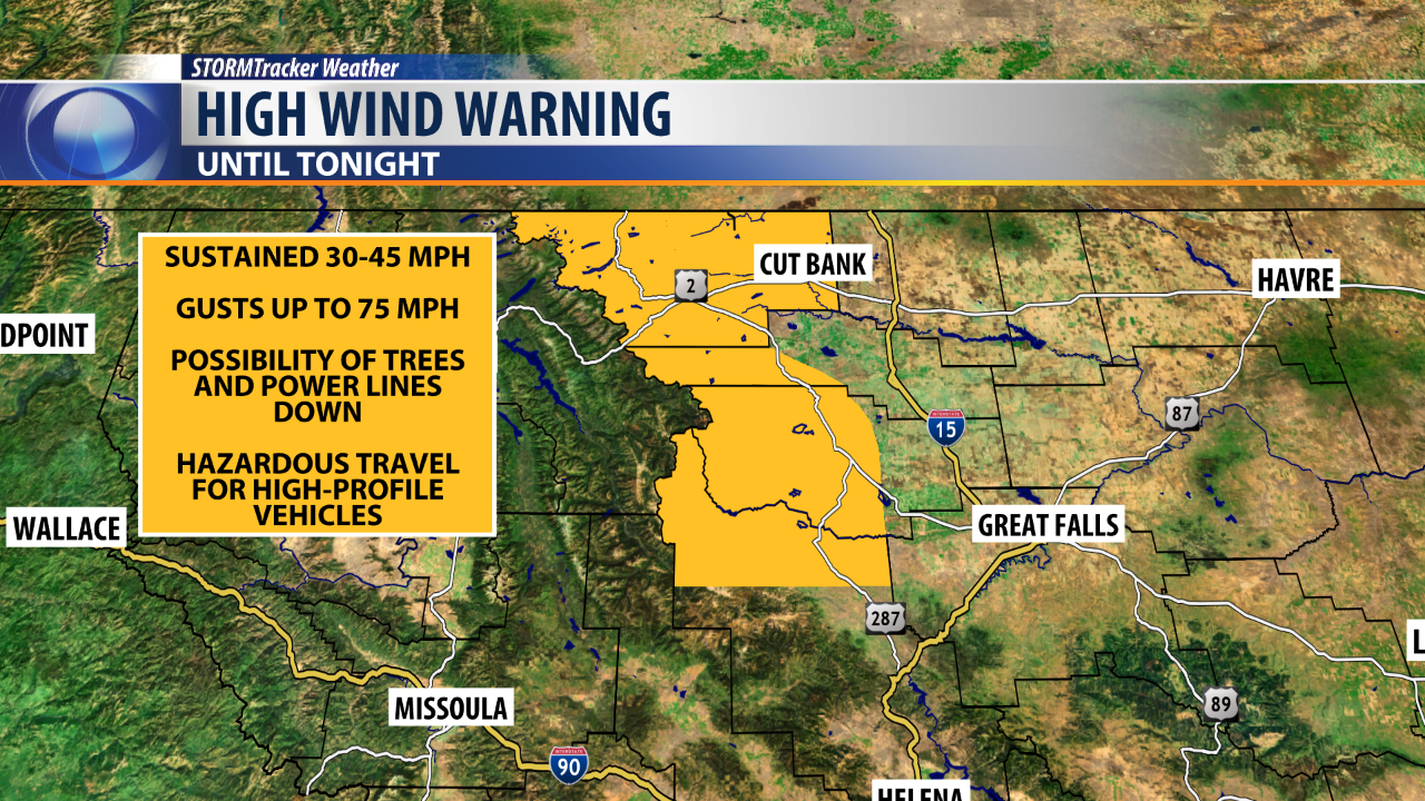 Windy Conditions Again Today