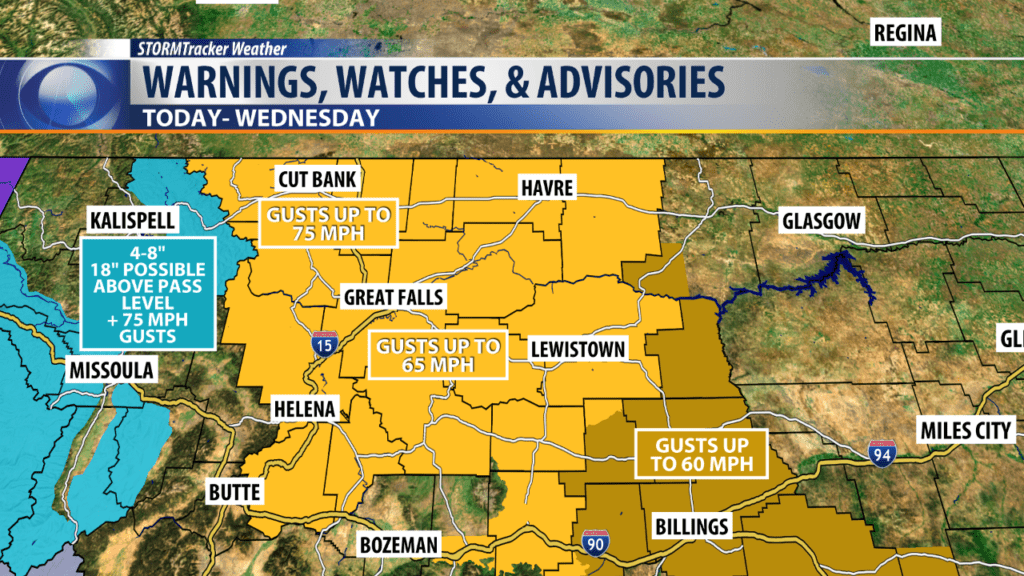 Watches, Warnings, and Advisories