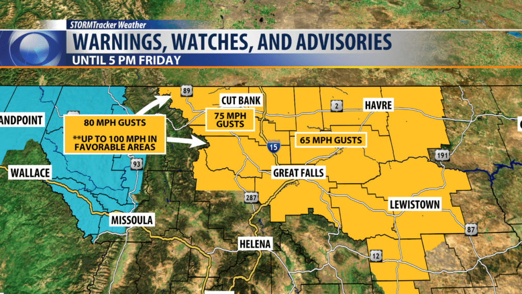 High Wind Warning