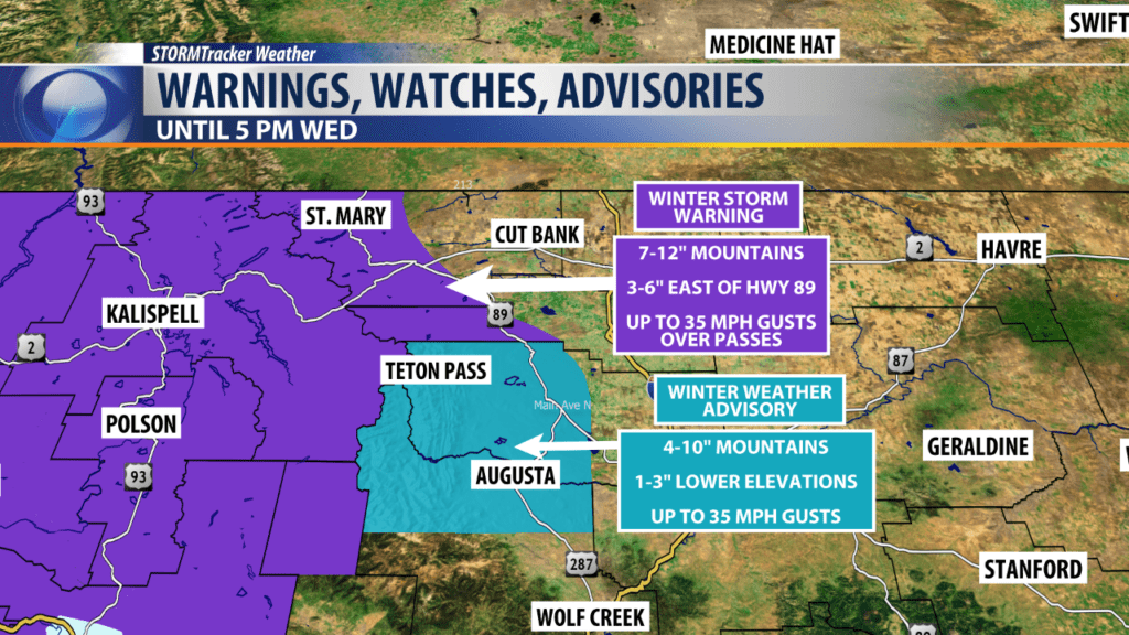 Warnings and Advisories