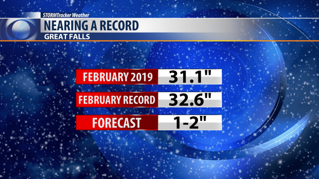 Near-record snow forecasted